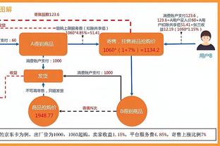 罗体：德罗西首次指挥罗马训练，并和迪巴拉&卢卡库微笑拥抱